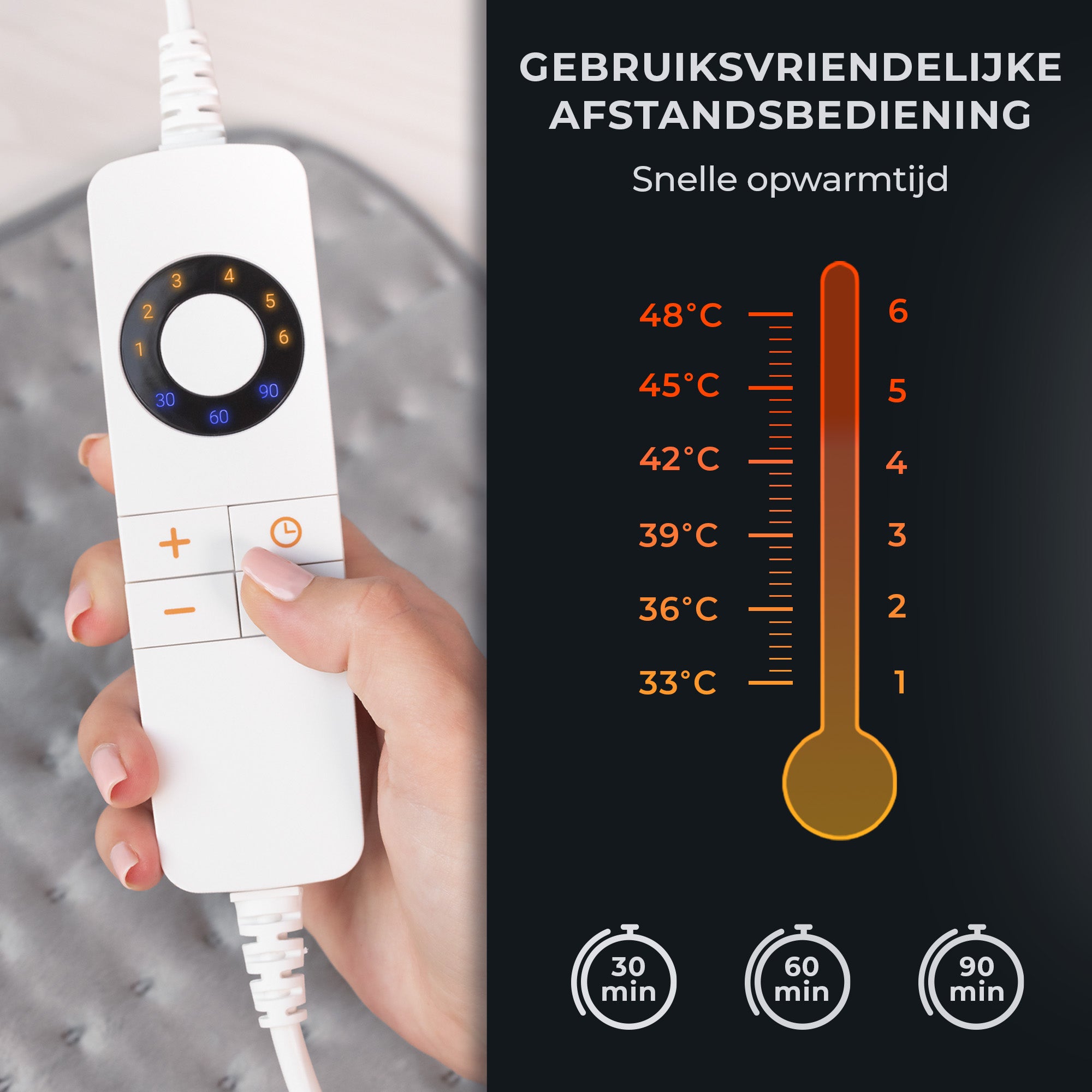 Elektrisch Warmtekussen HeatMat - Snelle Warmte met Timer