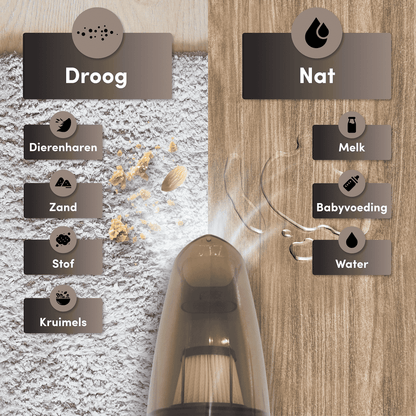 Kruimeldief Meteor - Compact & Krachtig