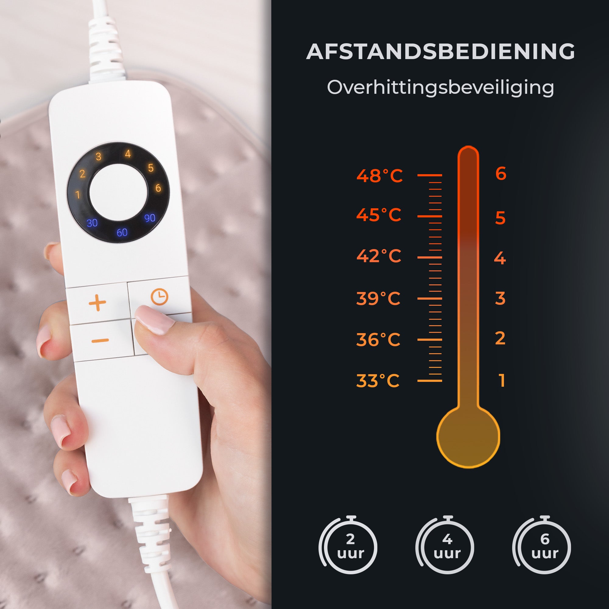 Elektrische Onderdeken CozySnug - Warmtedeken met Timer