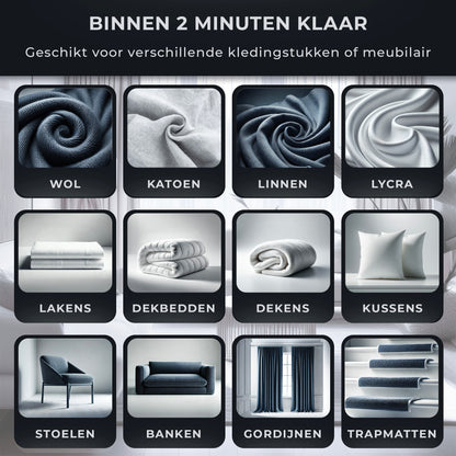 Elektrische Pluizenverwijderaar Lint Pro Mini