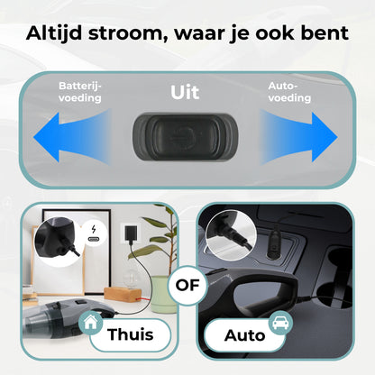 Kruimeldief Supernova - Snoerloze Handstofzuiger